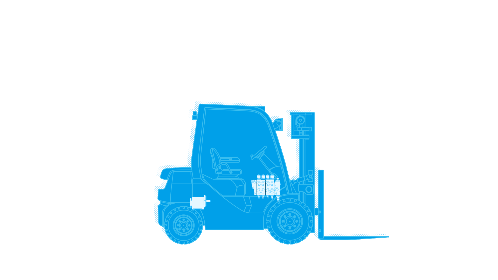 Electric forklift application solutions