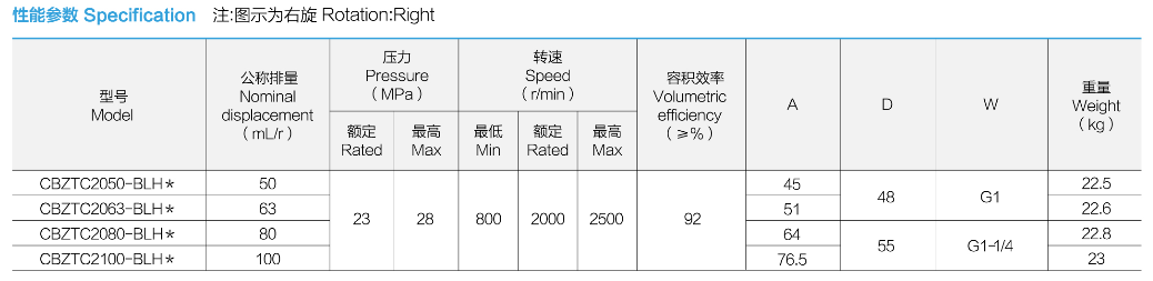 specification