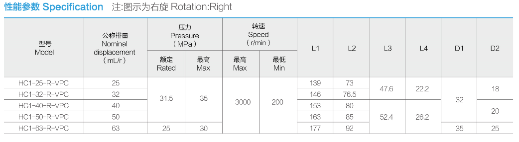 specification