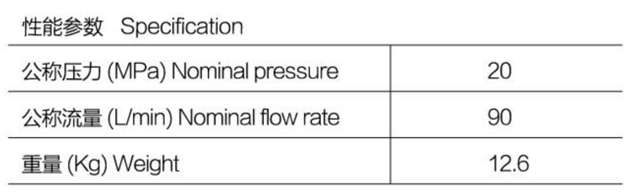 specification