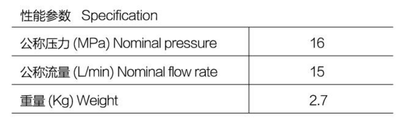 specification